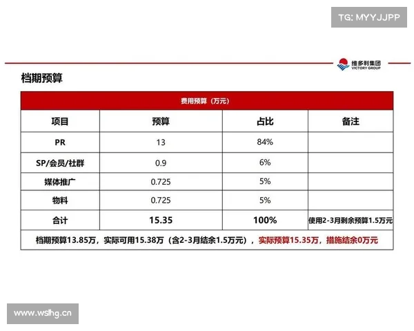 6-7月份竞彩销售时间将调整 6-7月份竞彩销售时间将调整