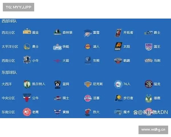 NBA人气最高的球队是哪支?本赛季30支球队主场上座率情况如何? NBA人气最高的球队是哪支?本赛季30支球队主场上座率情况如何?