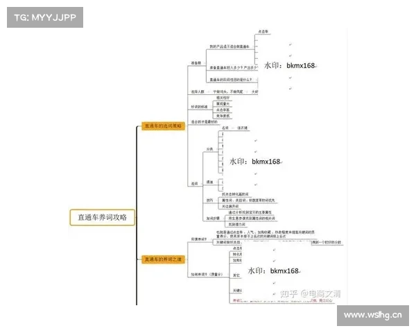 NBA单节玩法秘籍:资深玩家总结的5大黄金法则,助你精准收割! NBA单节玩法秘籍:资深玩家总结的5大黄金法则,助你精准收割!
